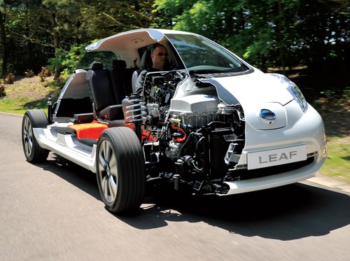 tco-nissan-leaf1.jpg tco-nissan-leaf1.jpg