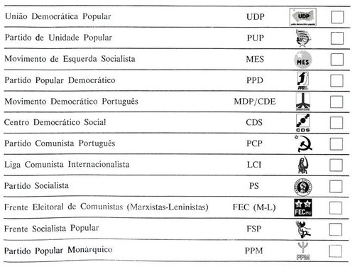 1975-boletim-de-voto-25-04-assembleia-constituinte